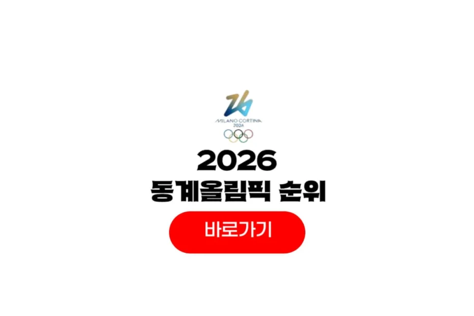 2026 동계올림픽 한국시간