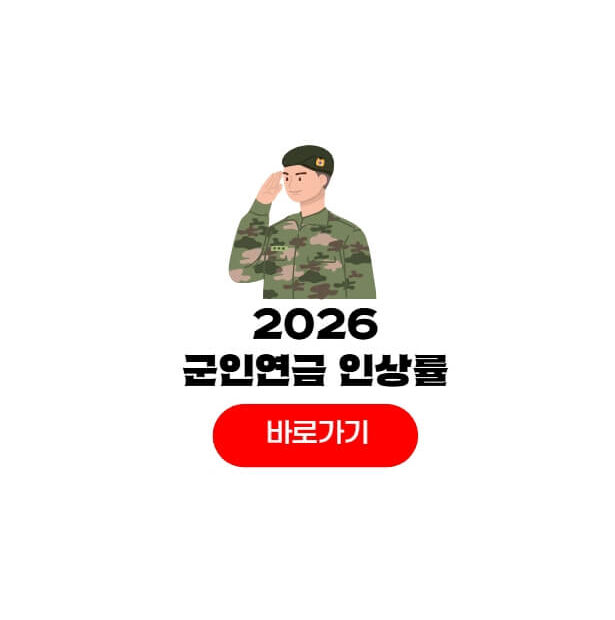 2026년 군인연금 인상률