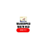 청년미래적금 조건