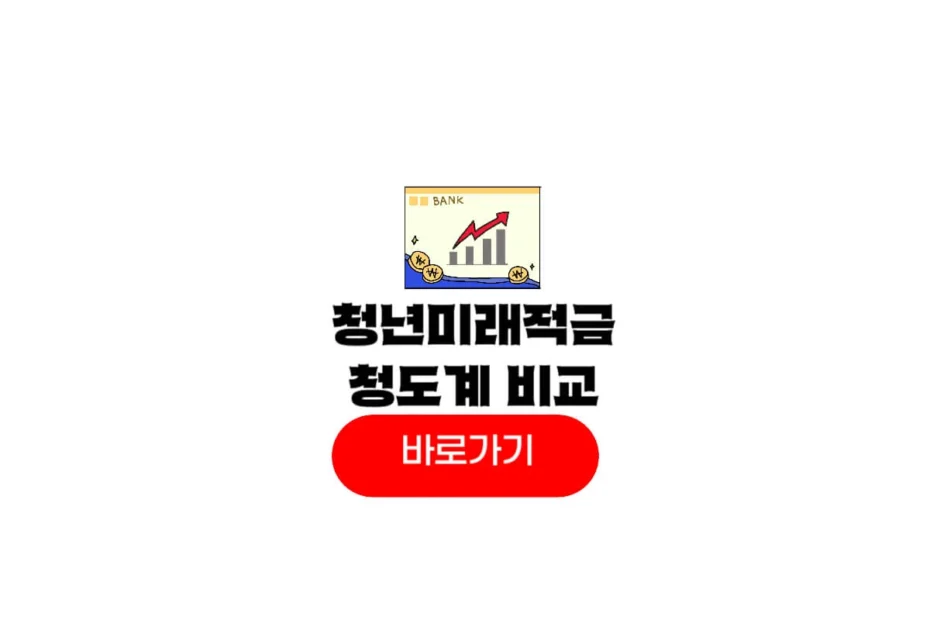 청년미래적금 조건