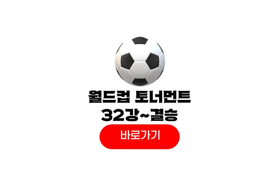 2026 FIFA 북중미 월드컵 토너먼트