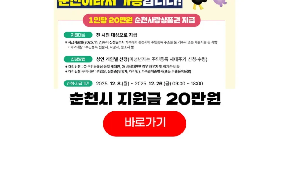 순천 민생회복지원금