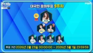 현역가왕 9주차 투표순위