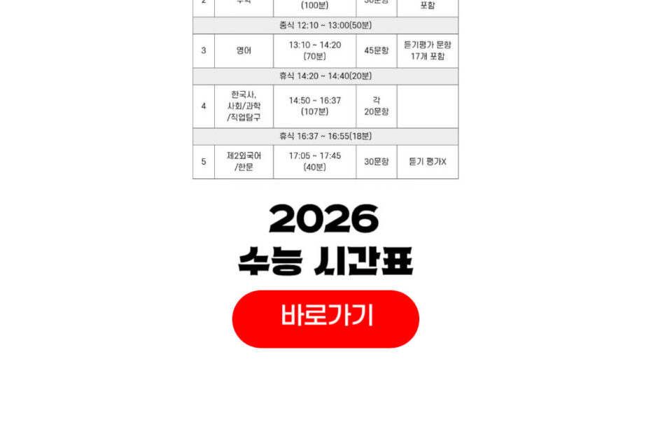 2026 수능 시간표